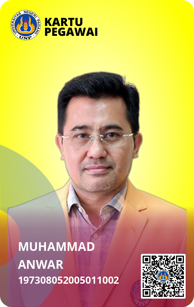 Muhammad Anwar